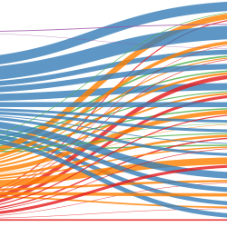 Header Image - GECCO’25 Regions and Tracks